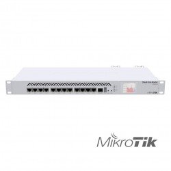 Router 12 Ports GB