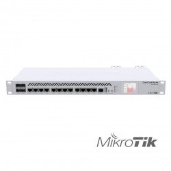 Router 12 Ports GB + 4SFP...