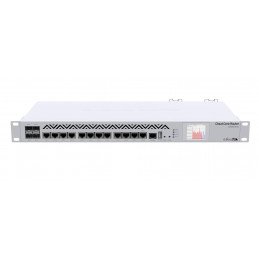 Router 12 Ports GB + 4SFP...